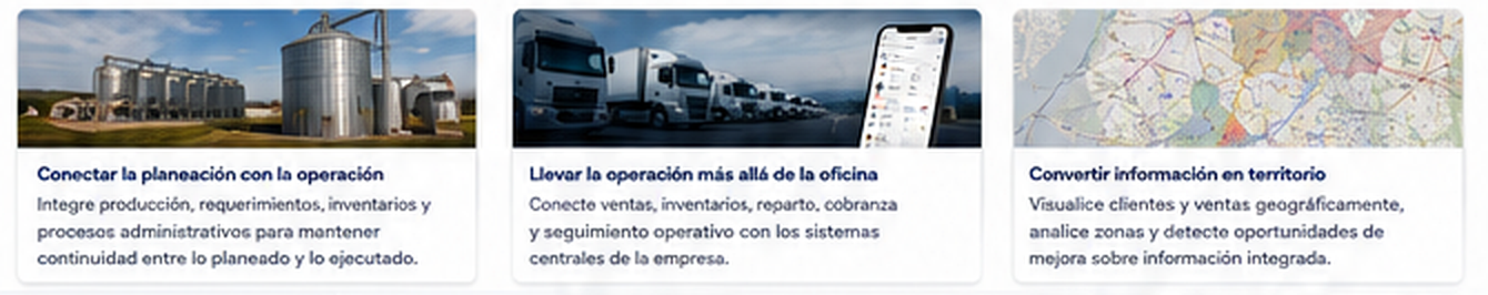 Experiencia aplicada en producción, distribución e inteligencia territorial