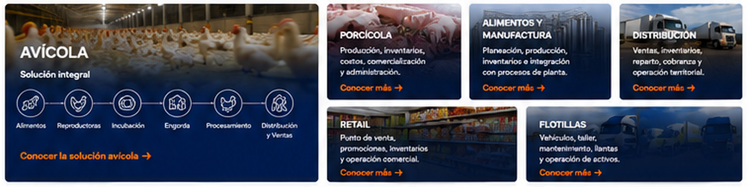 Soluciones para industria avícola, porcícola, alimentos y manufactura, distribución, retail y flotillas