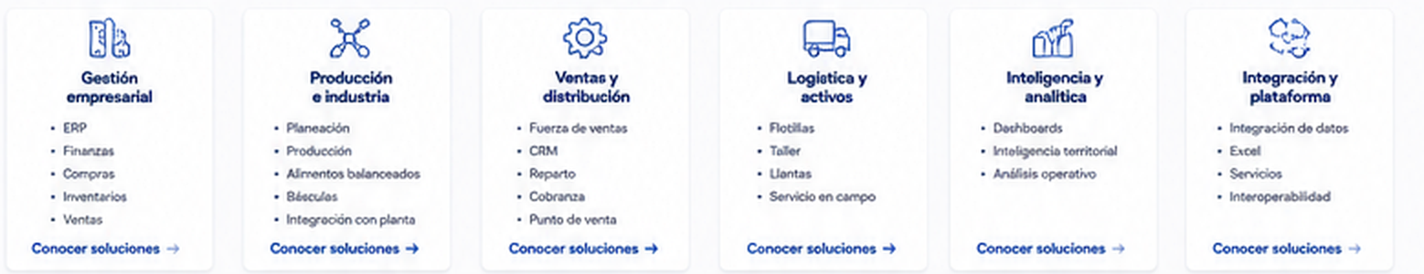 Familias de soluciones Quantum: gestión empresarial, producción e industria, ventas y distribución, logística y activos, inteligencia y analítica, integración y plataforma